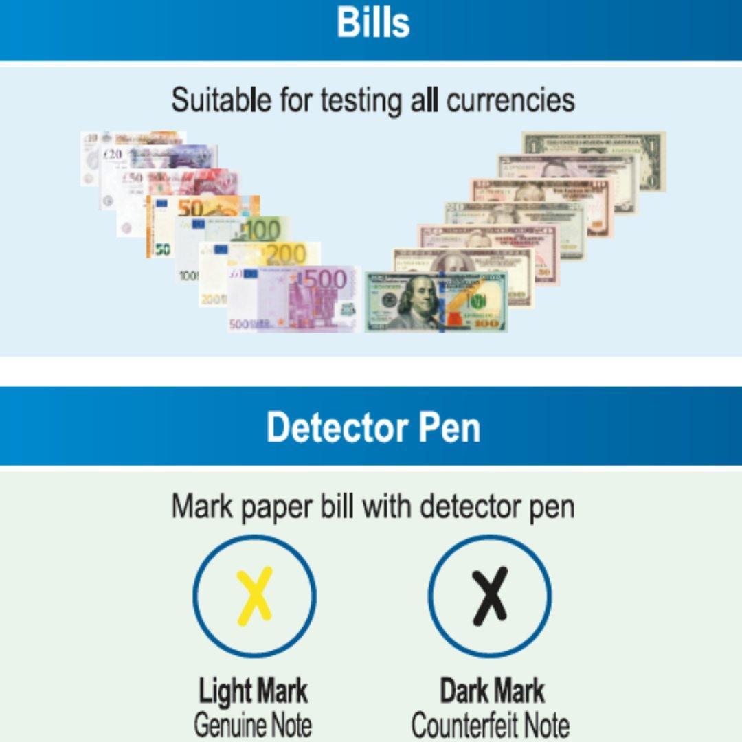 Avansa Counterfeit Detector Pen Set with UV light - 3 pack - Retail Gear